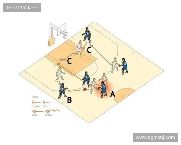 成都篮球队在世界杯预选赛中的战术分析与表现评估